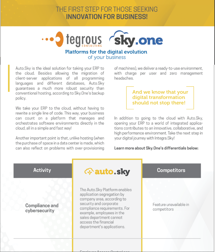 Tegrous and Skyone information