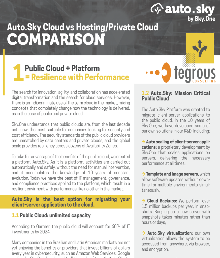 Tegrous and SkyOne Hosting in the Cloud